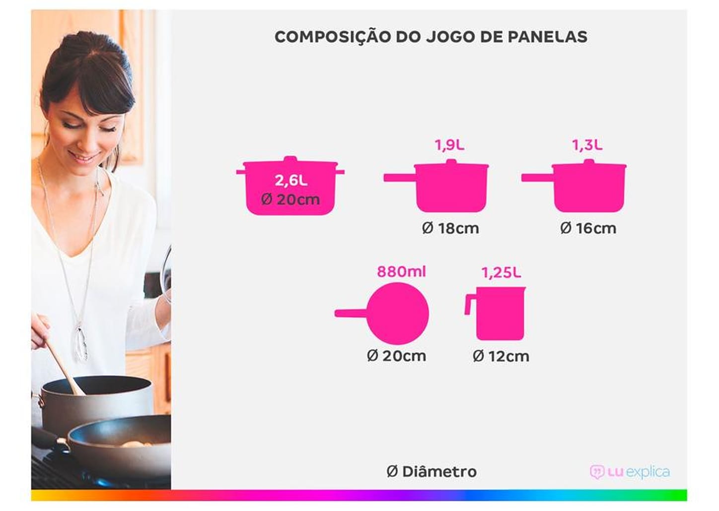 Jogo de Panelas Brinox Antiaderente de Alumínio Vermelho 5 Peças Ruby