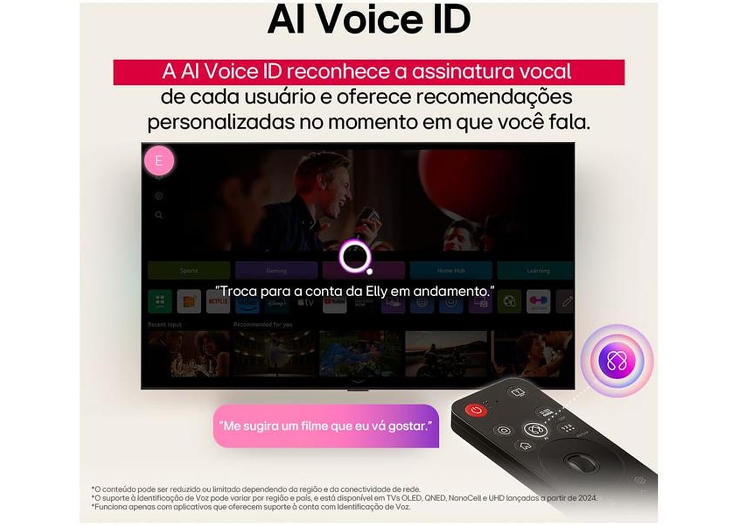 Smart TV 65" LG 4K Ultra HD NanoCell 65NANO80ASA webOS 2025