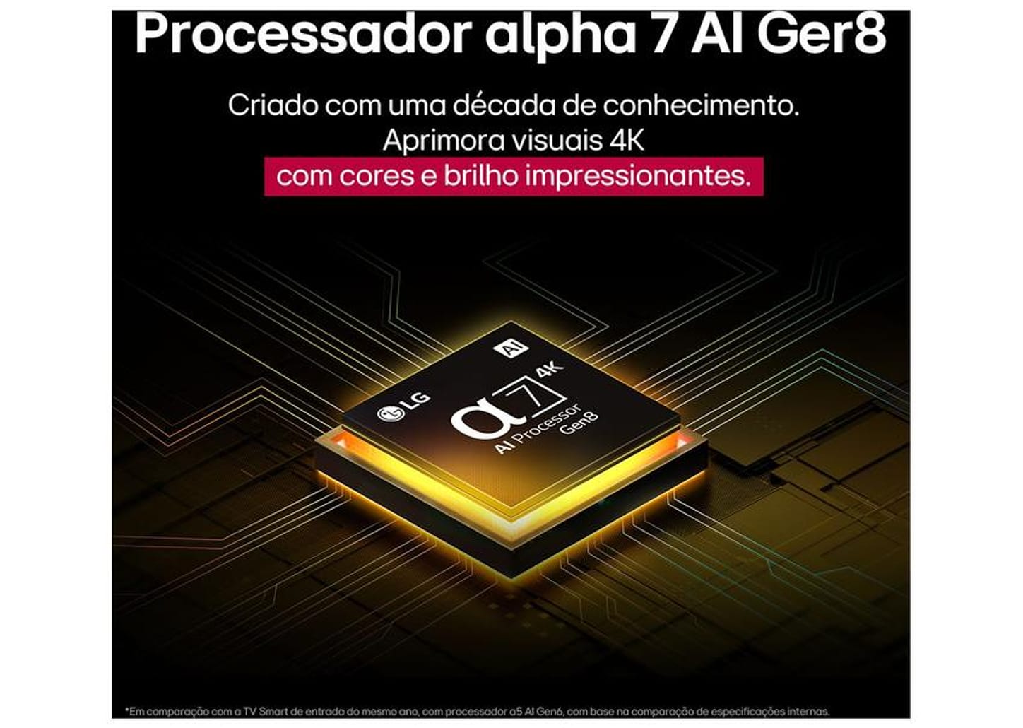 Smart TV 86" LG 4K Ultra HD QNED 86QNED82ASG webOS 25 α7 AI Processor 4K Gen8 Alexa 3 HDMI