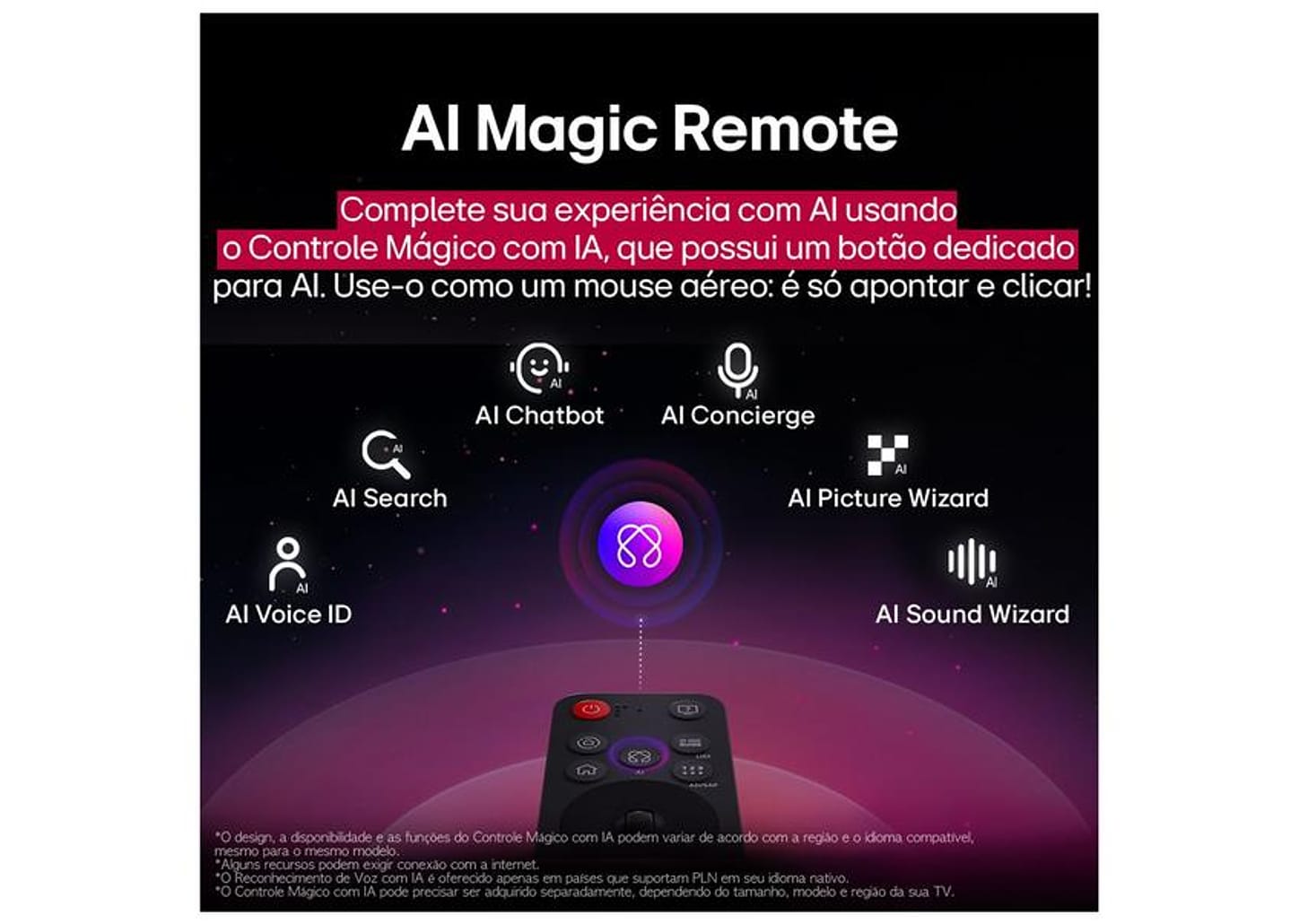 Smart TV 65" LG 4K Ultra HD QNED MiniLED 65QNED85ASG webOS 25 α8 AI Processor 4K Gen2 Alexa 4 HDMI 2 USB