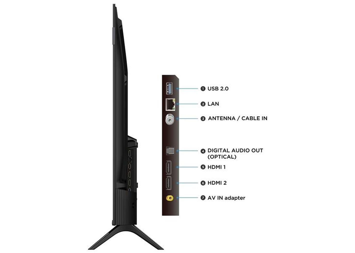 Smart TV 32" TCL Full HD QLED 35S5K Google TV 2 HDMI