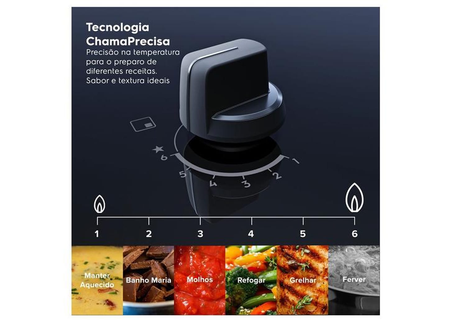 Cooktop 4 Bocas a Gás GLP Electrolux Inox KE4XC