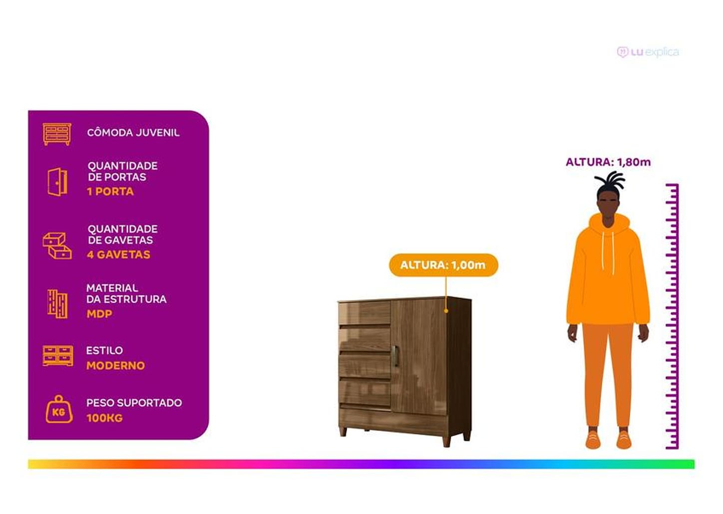 Cômoda 4 Gavetas Santos Andira Fit