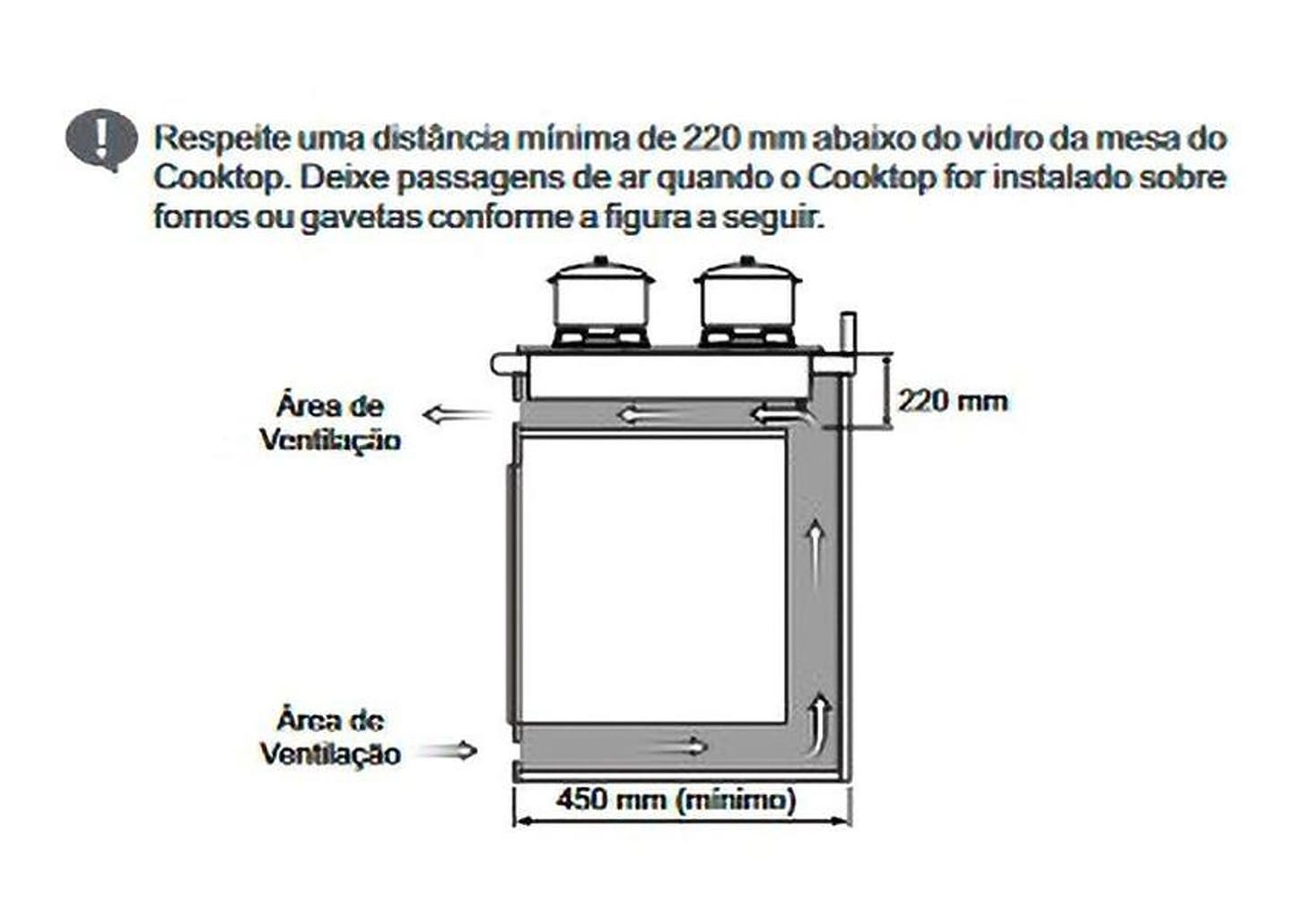 Cooktop 5 Bocas a Gás GLP Itatiaia Preto Essencial