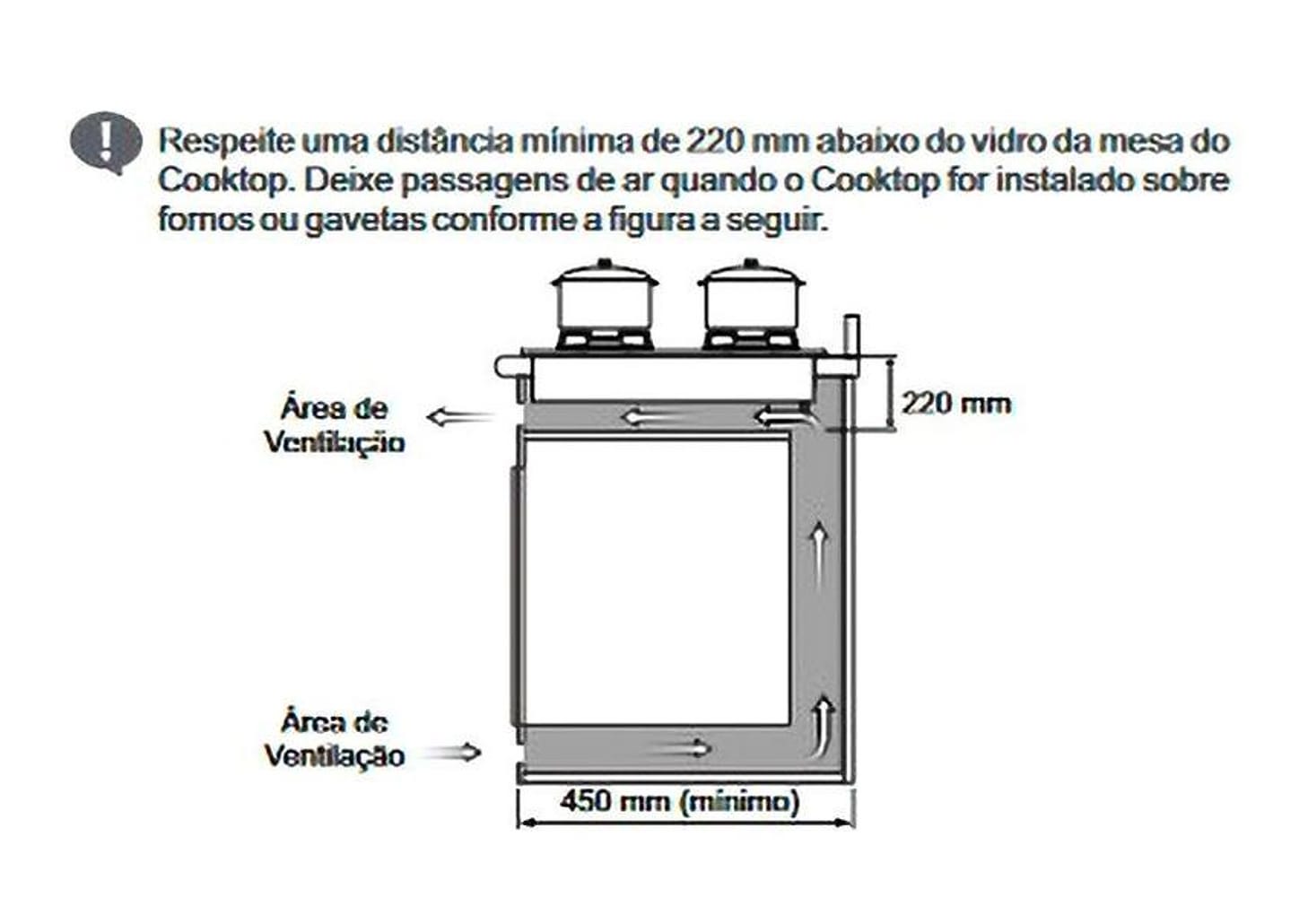 Cooktop 5 Bocas a Gás GLP Itatiaia Preto Electra Plus