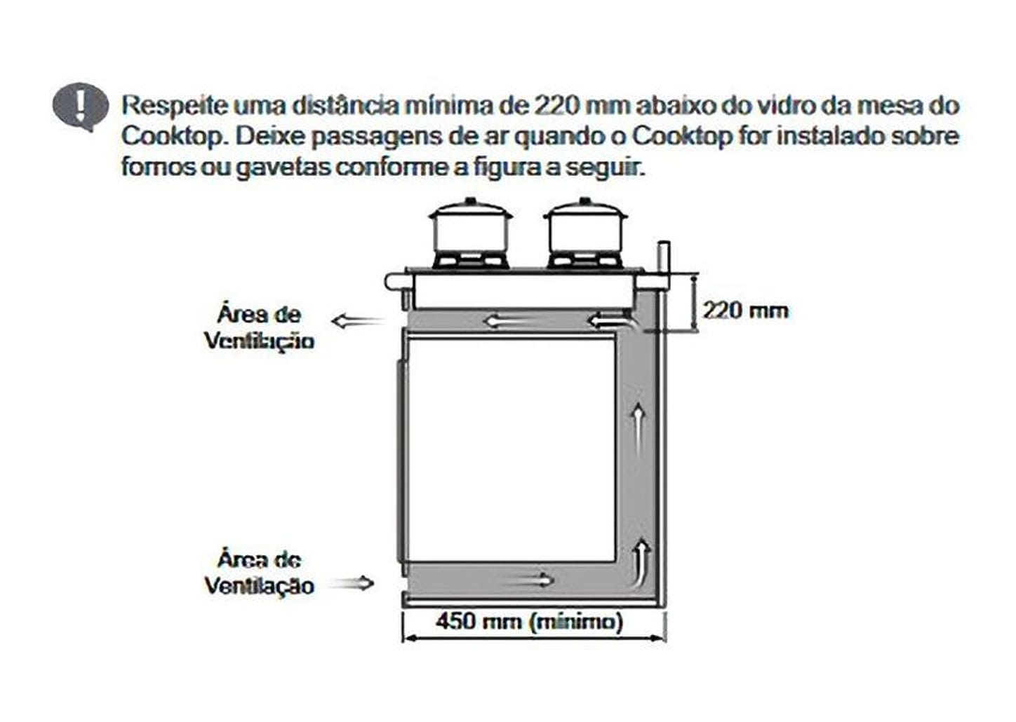 Cooktop 5 Bocas a Gás GLP Itatiaia Preto Essencial