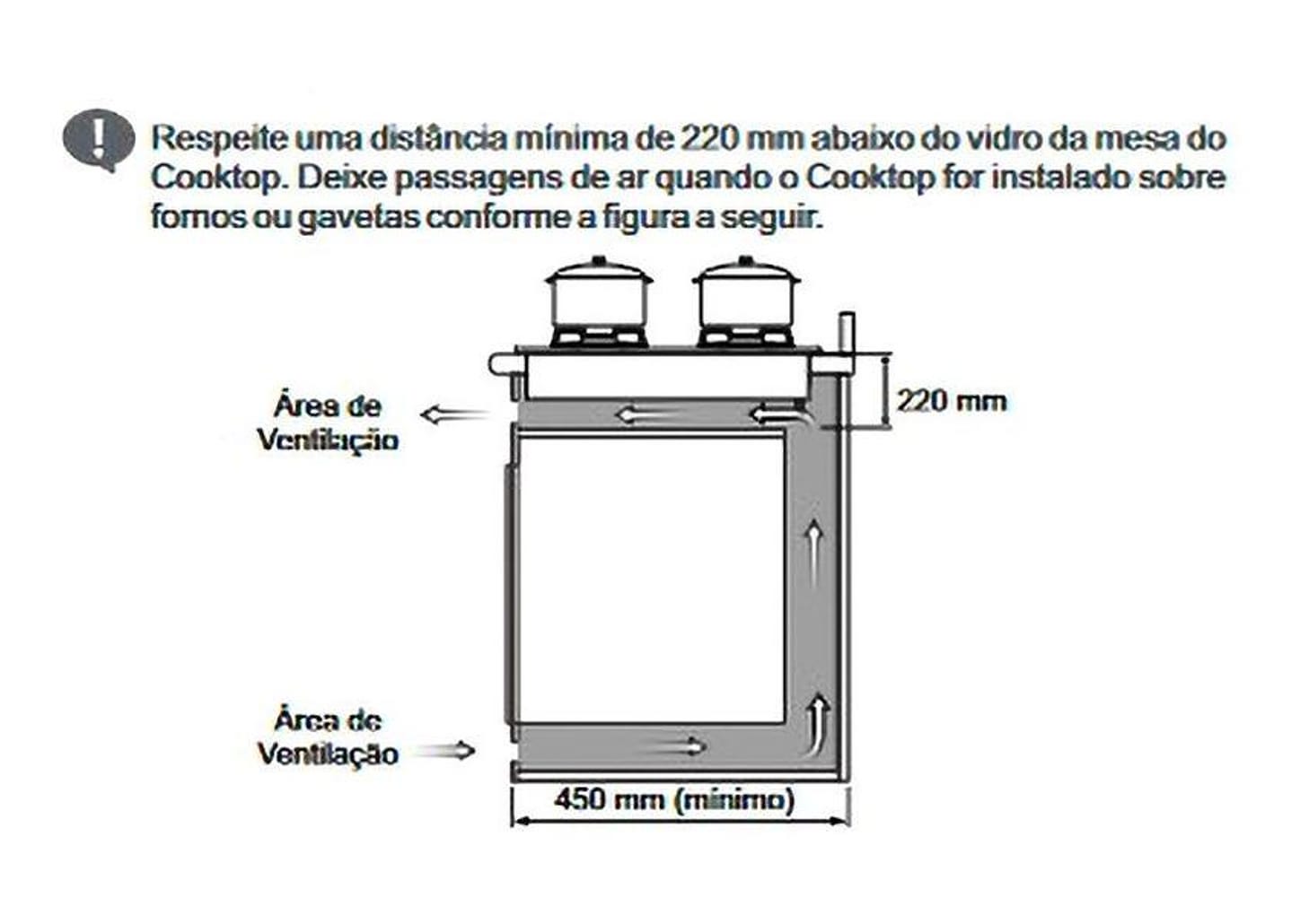 Cooktop 5 Bocas a Gás GLP Itatiaia Preto Electra Plus