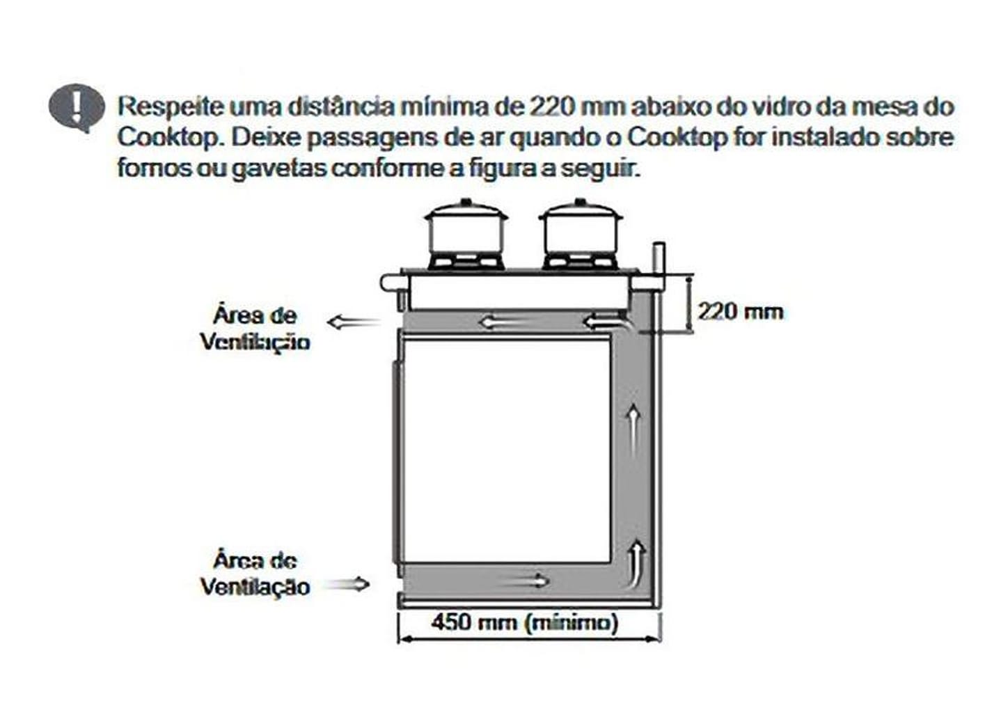 Cooktop 5 Bocas a Gás GLP Itatiaia Preto Itamaster
