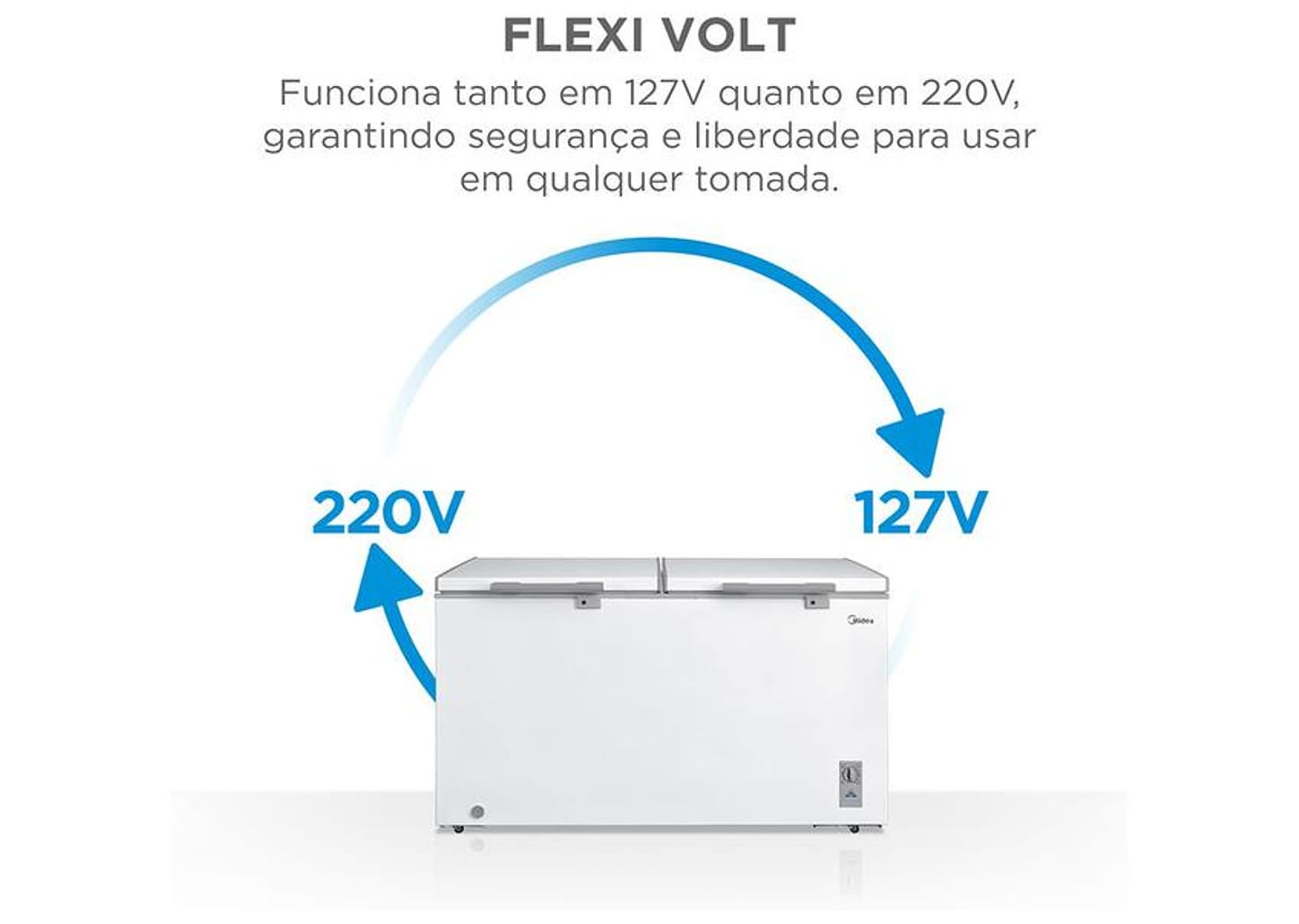 Freezer Horizontal Midea 2 Portas 418L Inverter MDRC564FZD013