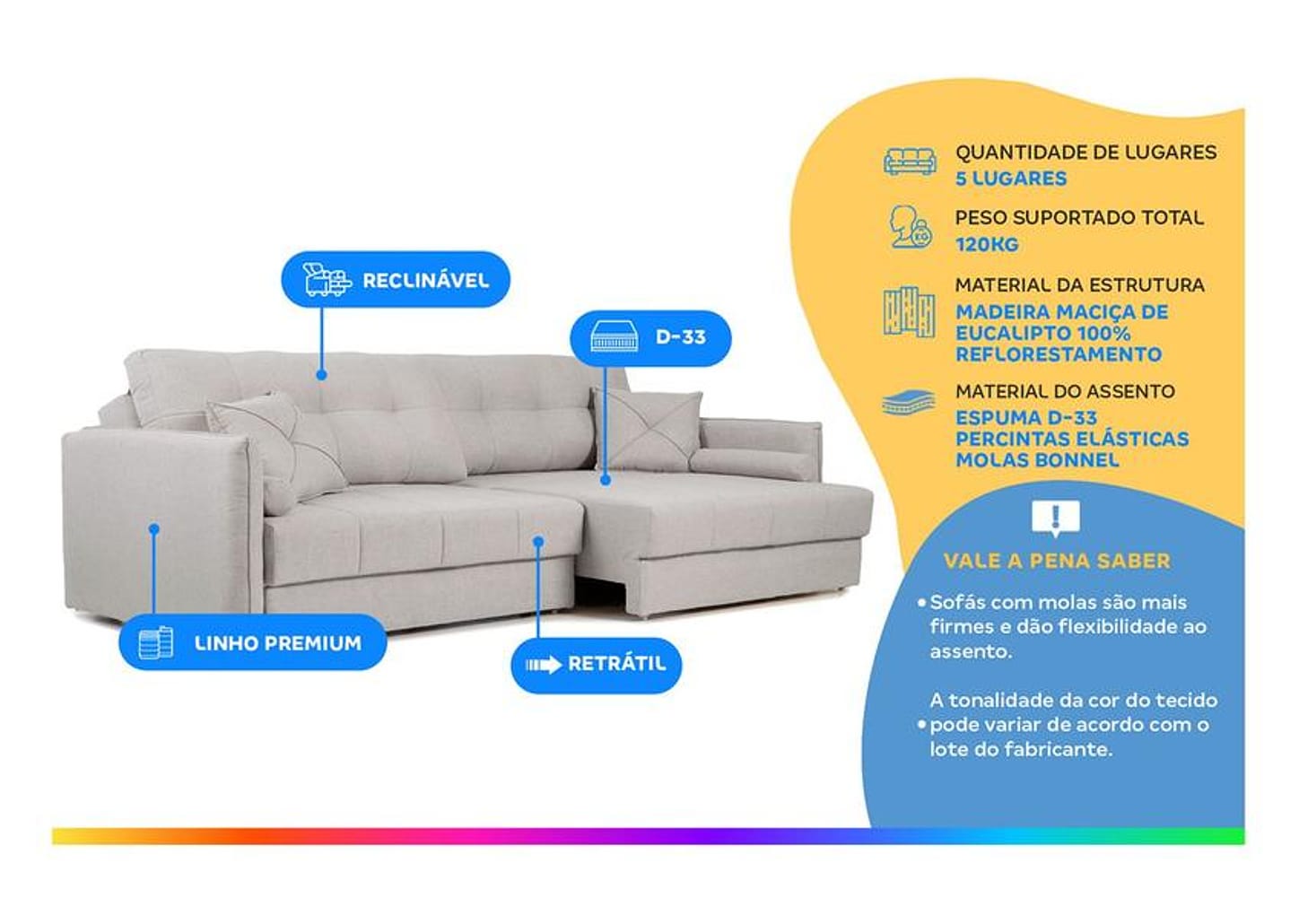 Sofá 3 Lugares Retrátil Reclinável Linho Urban Next Sofás