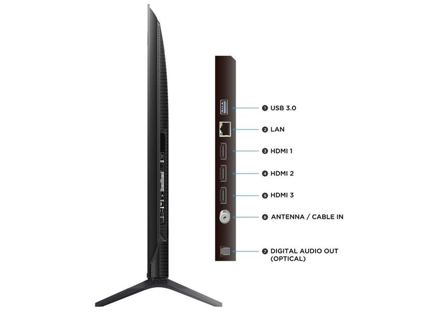 Smart TV 50" TCL 4K UHD MiniLED C6KS 50C6KS Google TV 2025