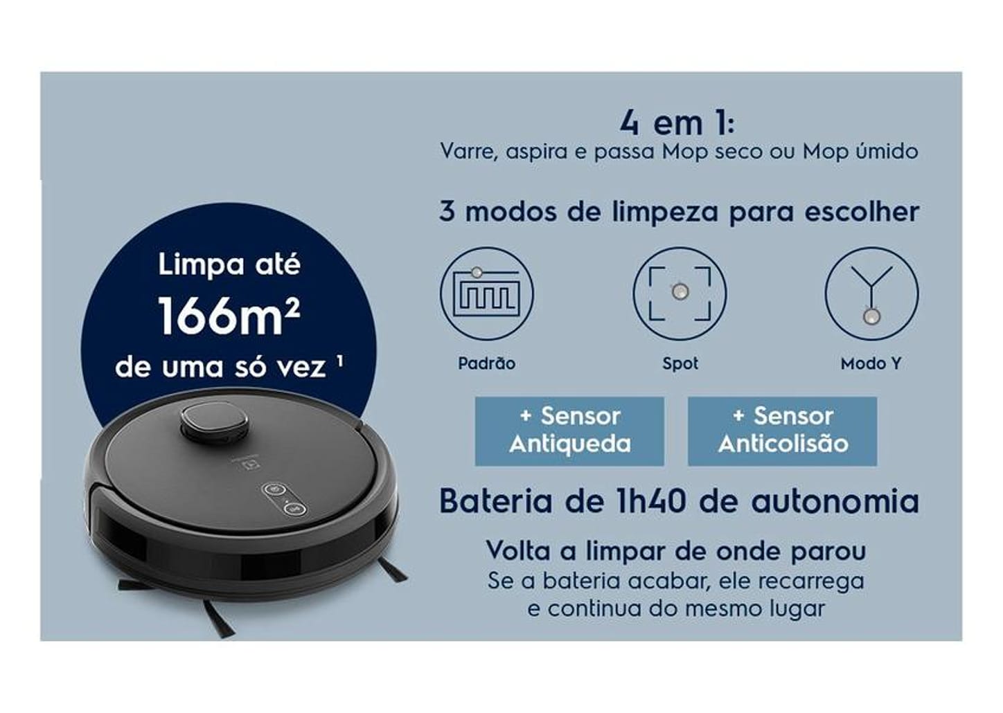 Robô Aspirador Limpa Piso Electrolux Experience ERB60 140W com Mapeamento Compatível com Alexa 3016AEG0002