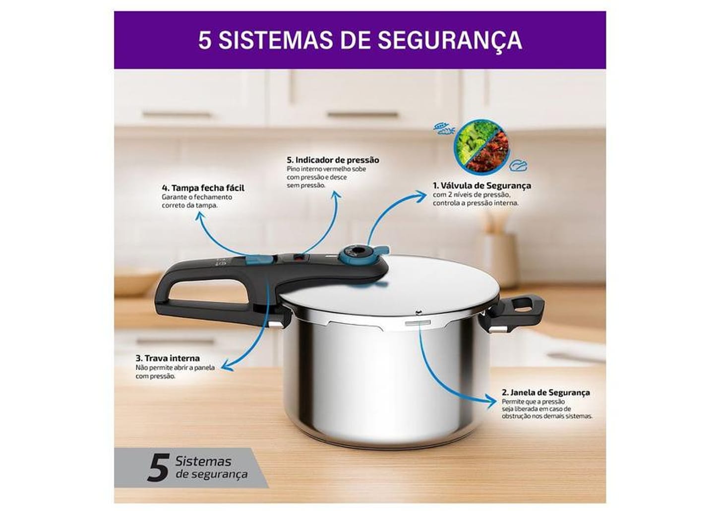 Panela de Pressão Rochedo 6L Inox Indução Trendy