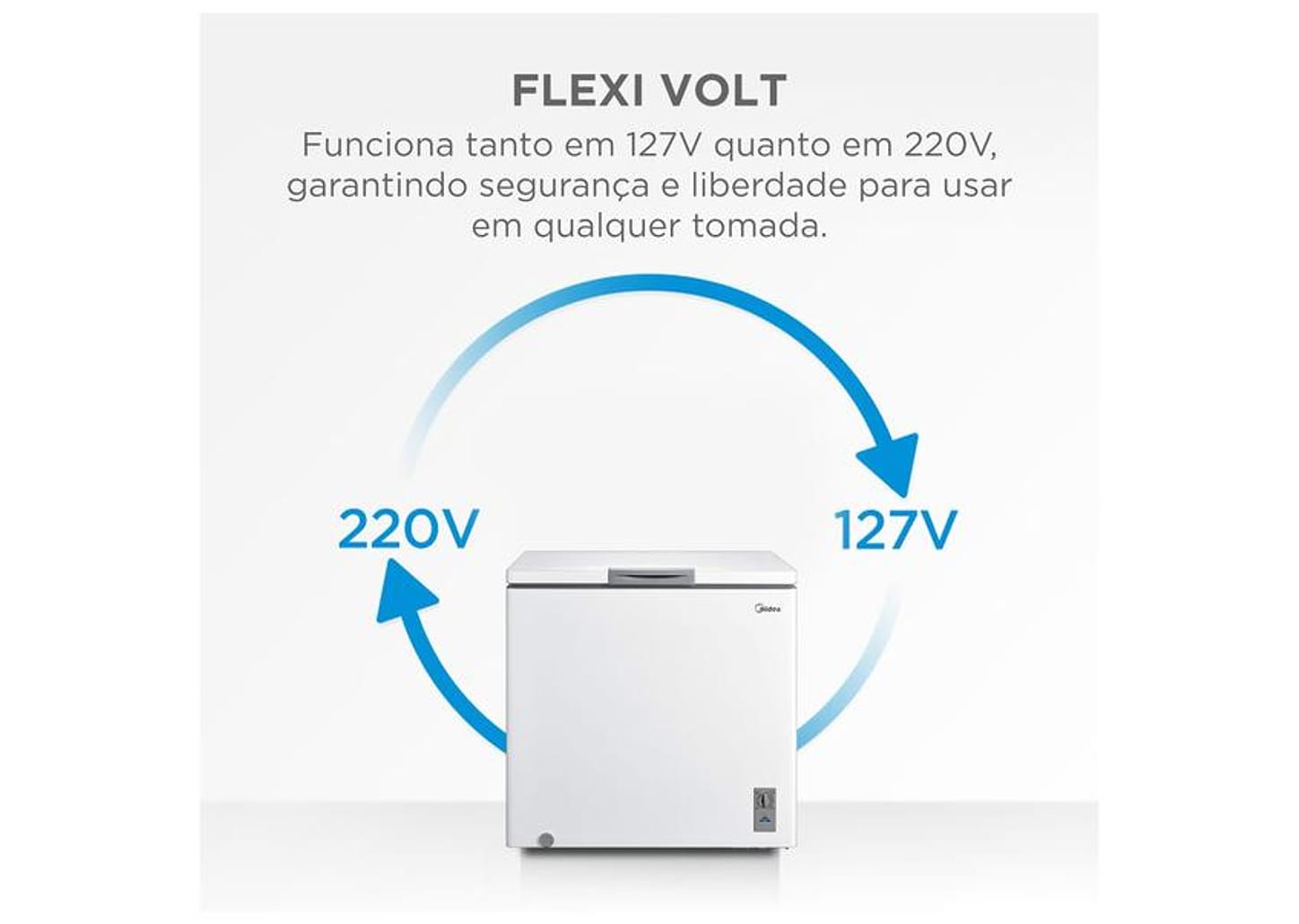 Freezer Horizontal Midea 1 Porta 198L MDRC280SFZ013