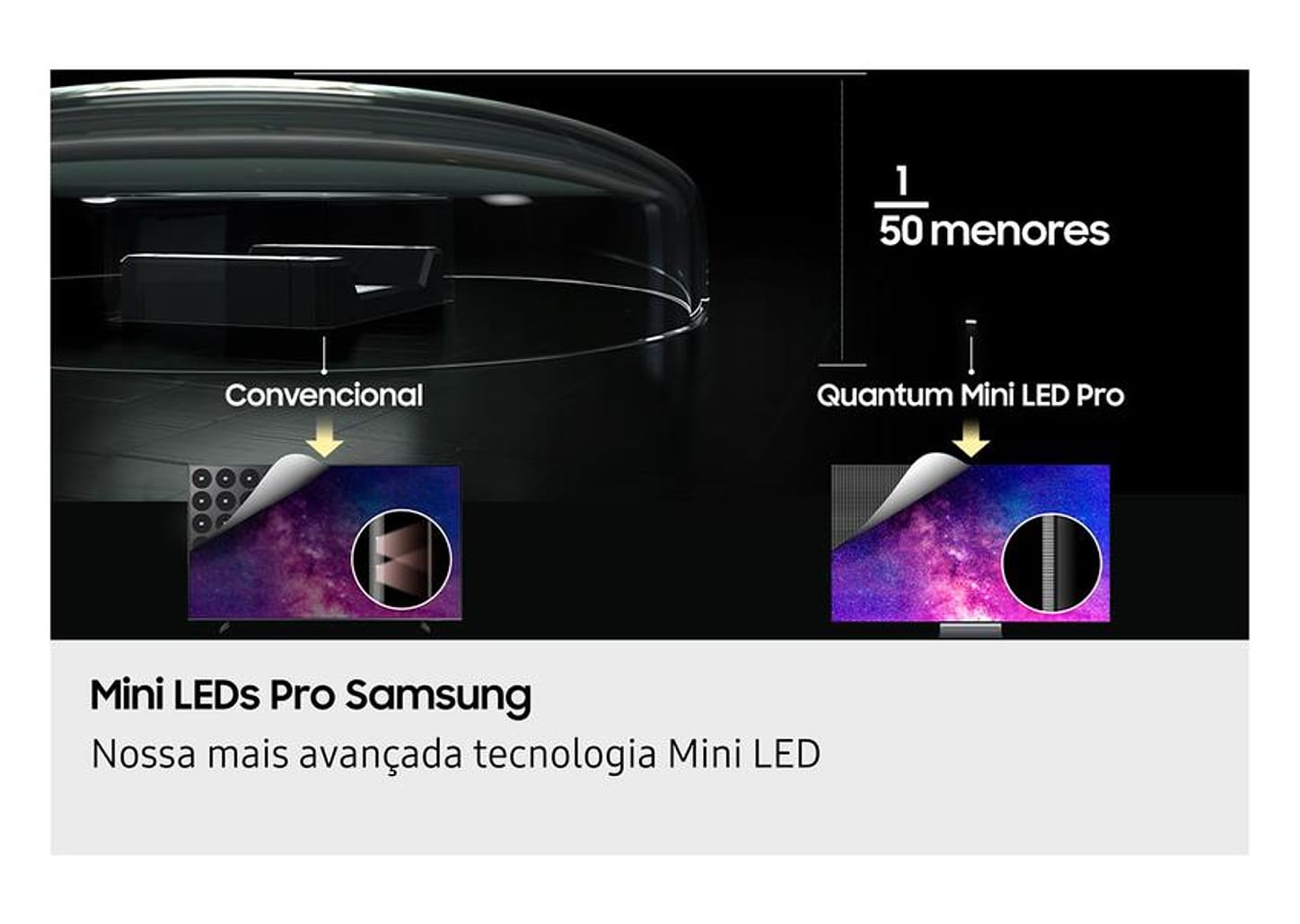 Smart TV 115" Samsung 4K Neo QLED QN90F QN115QN90FGXZD 144Hz Tizen Bixby Alexa 4 HDMI