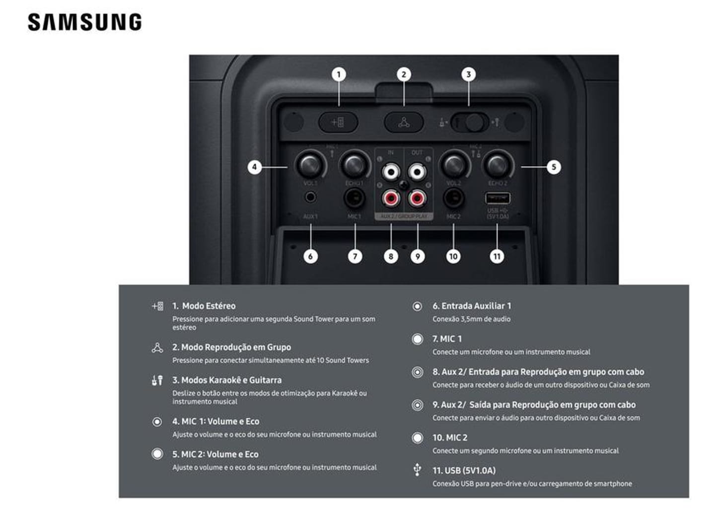 Caixa de Som Torre Samsung MX-ST40F/ZD Bluetooth 160W RMS