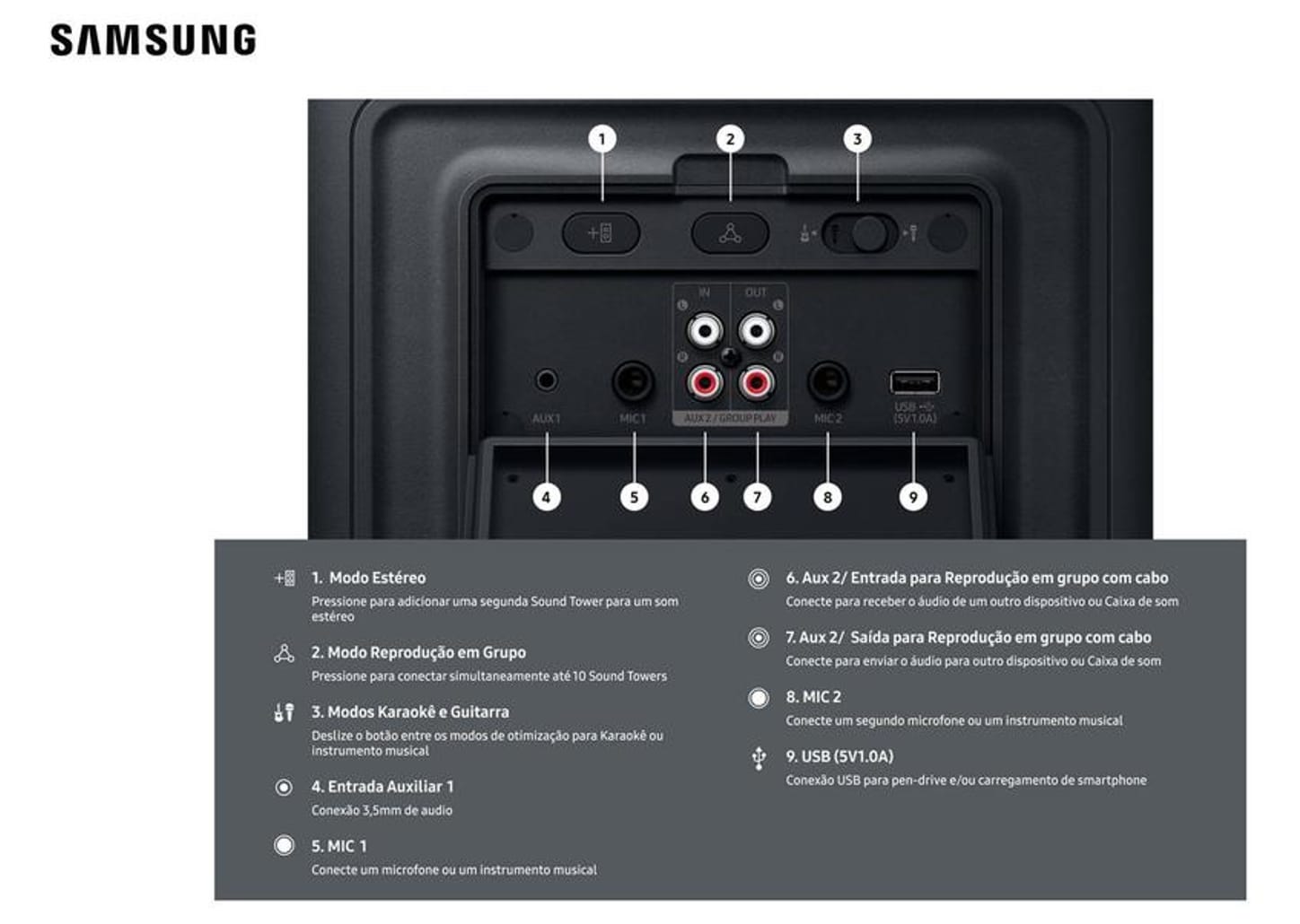 Caixa de Som Torre Samsung MX-ST50F/ZD Bluetooth 240W RMS