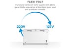 Freezer Horizontal Midea 2 Portas 508L Inverter MDRC698FZD013