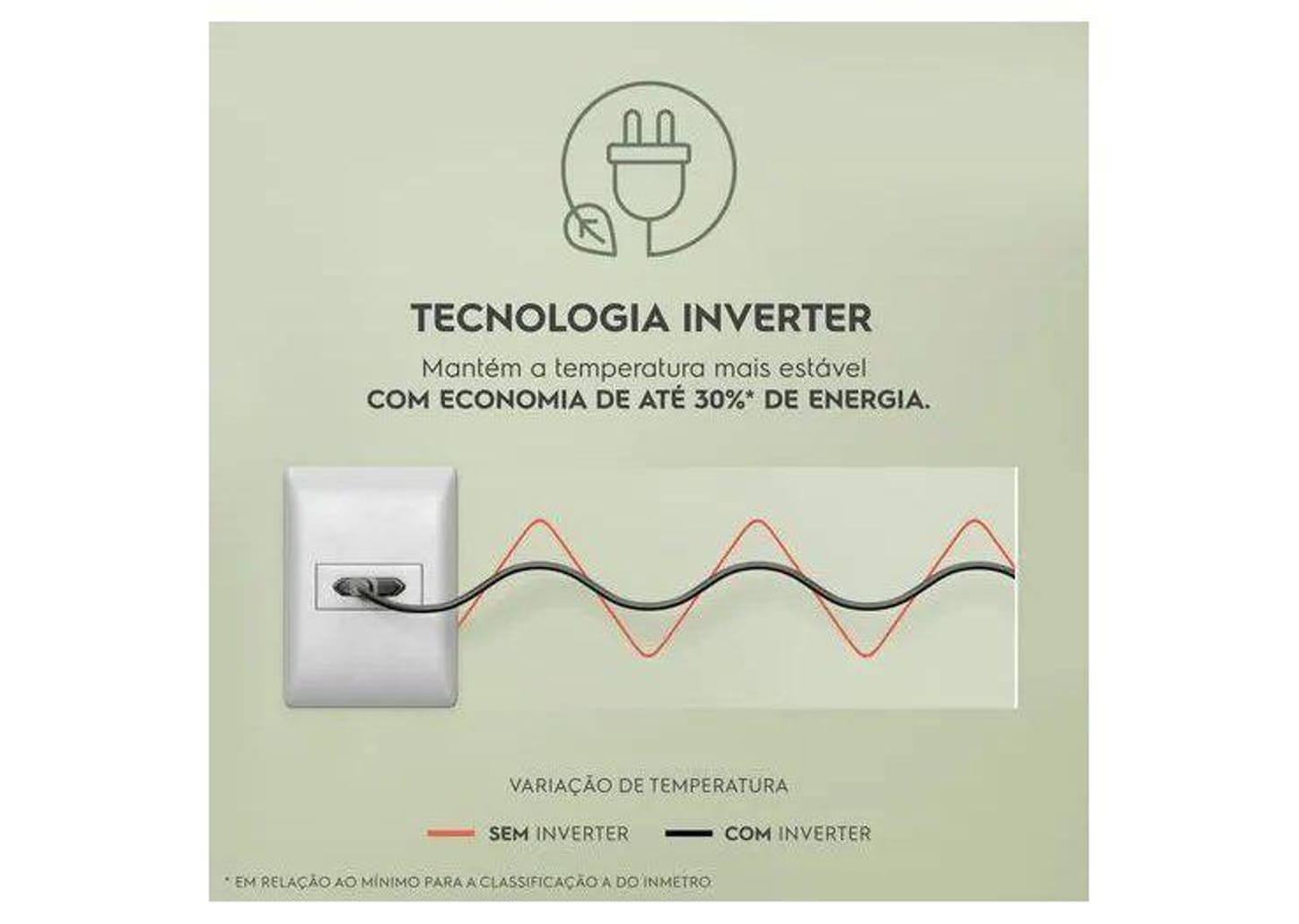 Freezer Horizontal Electrolux 315L 1 Porta Inverter HI330T