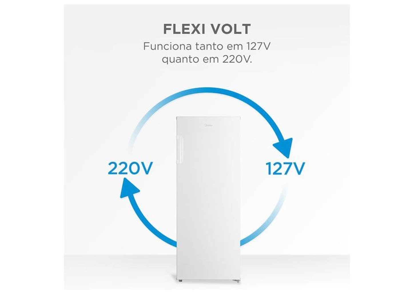 Freezer Vertical Midea 196L 1 Porta Inverter MDRU276FZA013
